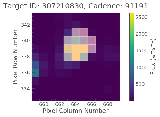 Target pixel file with pipeline mask