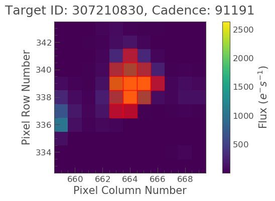 Target pixel file with threshold mask