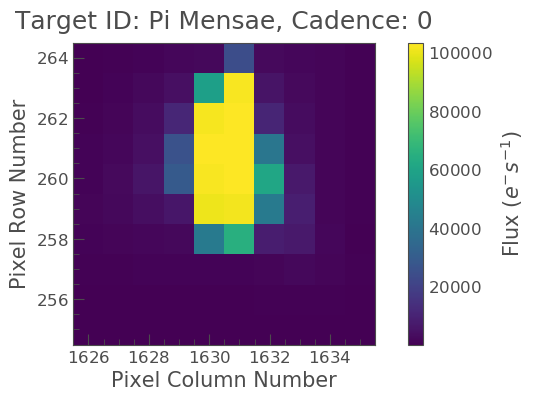 Target Pixel File of Pi Mensae