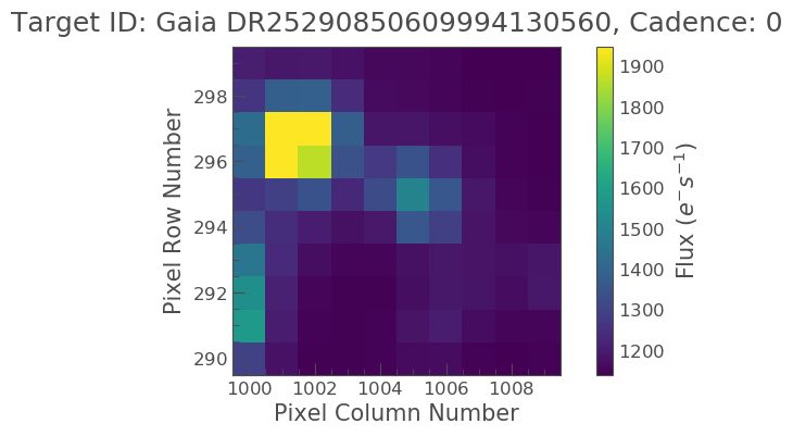 Target pixel file plot