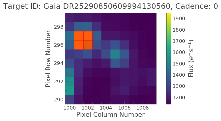 Target pixel file with threshold aperture