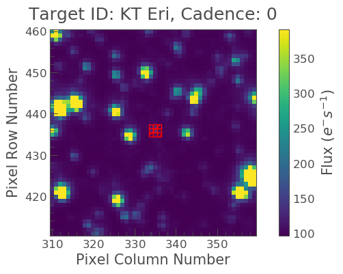 KT Eri Target Pixel File with target aperture