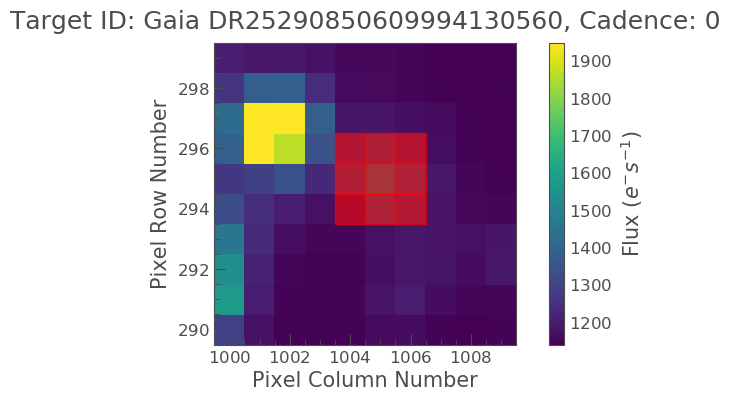 Target pixel file with selected aperture